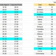 ApuestasBono – Equipo de ApuestasBono Francia
