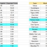 ApuestasBono Argentina | Liga Profesional | Talleres vs Instituto