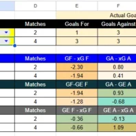 ApuestasBono Italia | Serie A | Lazio vs Sassuolo
