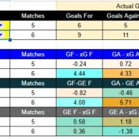 ApuestasBono | Santos vs Monterrey | Liga MX 2026