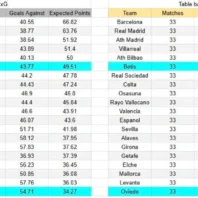 Apuestas Bono Italia Atalanta vs Juventus