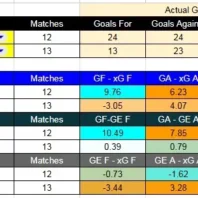 Apuestas Bono España Real Madrid vs Girona
