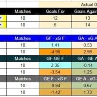 ApuestasBono | Los Chankas vs Atlético Grau | Liga 1 Perú 2026
