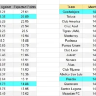 ApuestasBono Italia | Serie A | Roma vs Lecce