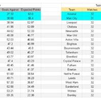 Apuestabono Perú - Liga 1 - ADT Tarma vs Los Chankas