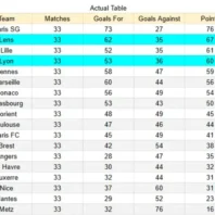 Apuestabono Alemania - Bundesliga - Augsburg vs Frankfurt