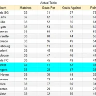 ApuestasBono | Inter Miami vs Portland | MLS 2026