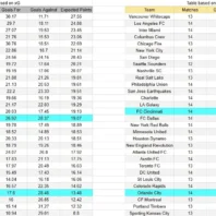 Apuestas Bono Chile Universidad Católica vs Colo-Colo