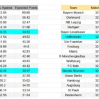 Apuestas Bono Europa Champions League España Atlético de Madrid vs Barcelona