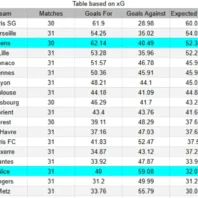 Apuestas Bono Italia Como vs Inter