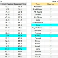 Apuestabono Italia - Serie A - Cagliari vs Atalanta