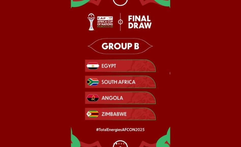 GRUPO B DE LA AFCON: RESUMEN Y MEJORES APUESTAS