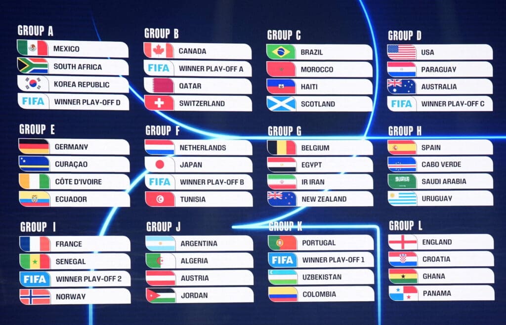 Mundial futbol 2026