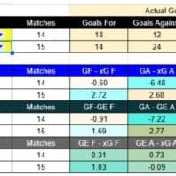 Bulgaria vs Georgia
