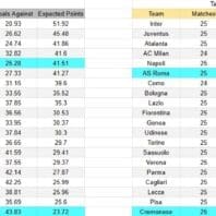 ApuestasBono – Equipo de ApuestasBono Francia