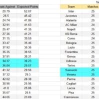 ApuestasBono – Equipo de Análisis Francia