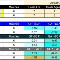 ApuestasBono Europa | Champions League | Inter vs Bodo Glimt