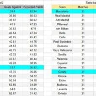 ApuestasBono UEFA | Polonia vs Albania | Playoff Mundial