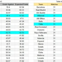 ApuestasBono | Colombia vs Francia | Amistoso Internacional 2026