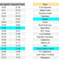 Apuestas Bono La Liga Levante vs Getafe