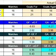 Apuestas Italia Serie A Parma vs Pisa