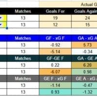 ApuestasBono MLS