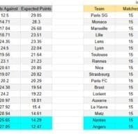 ApuestasBono – Equipo de ApuestasBono España
