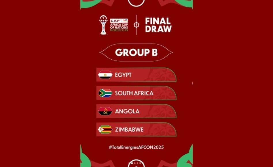 GRUPO B DE LA AFCON: RESUMEN Y MEJORES APUESTAS