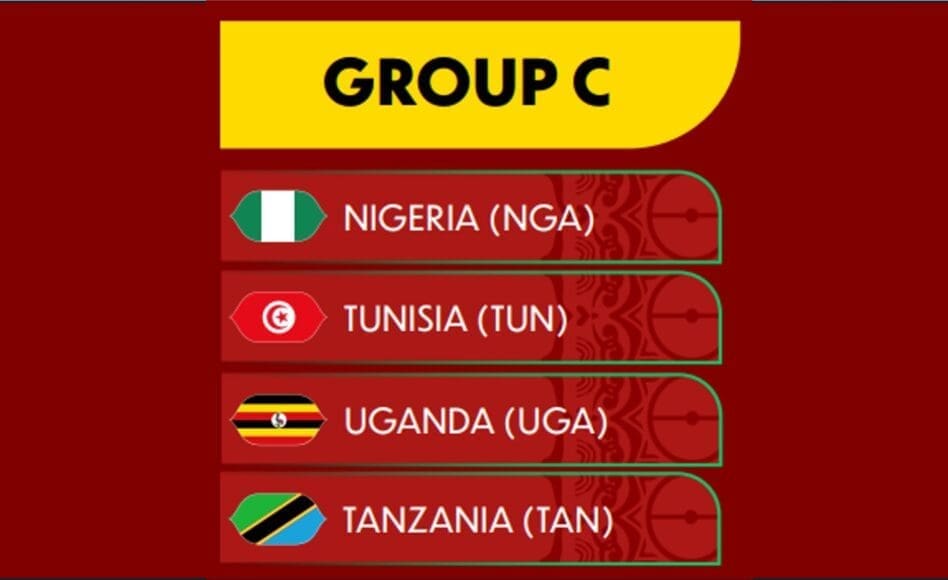 GRUPO C DE LA AFCON: RESUMEN Y MEJORES APUESTAS