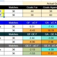 Ucrania vs Islandia