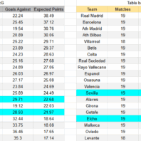 ApuestasBono – Equipo de ApuestasBono Bundesliga