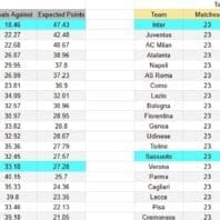 México | Atlas vs Pumas UNAM | apuestasbono