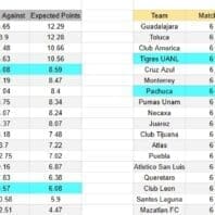ApuestasBono – Equipo de Análisis Alemania