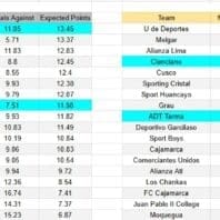 ApuestasBono Italia | Champions League | Juventus vs Galatasaray