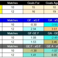 ApuestasBono Italia | Serie A | Como vs Pisa