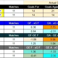 Apuestas Bono Chile Liga de Primera La Calera vs Concepción
