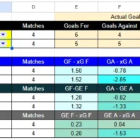 ApuestasBono | Guadalajara vs Pumas UNAM | Liga MX 2026