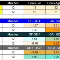 ApuestasBono Italia | Serie A | Atalanta vs Hellas Verona