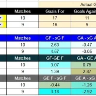 ApuestasBono Uruguay | Boston River vs Wanderers