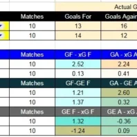 ApuestasBono Uruguay | Nacional vs Central Español
