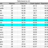 ApuestasBono Europa | Champions League | Bayern München vs Atalanta