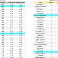 Apuestabono Perú - Liga 1 - UTC Cajamarca vs Cienciano