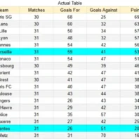 Apuestabono Perú Liga 1 - Universitario vs Alianza Atlético