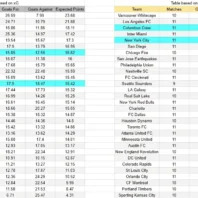 Apuestas Bono Francia Marseille vs Metz