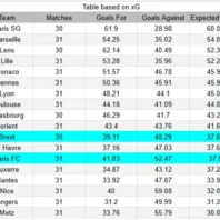 ApuestasBono Italia | Napoli vs AC Milan