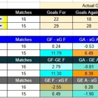 Apuestas Bono Ligue 1 Francia Mónaco vs Auxerre