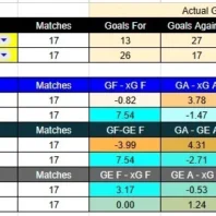 Apuestabono Bundesliga Alemania - Wolfsburgo vs Bayern Múnich